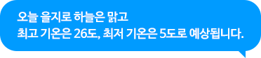 오늘 을지로 하늘은 맑고 최고 기온은 26도 최저 기온은 5도로 예상됩니다.