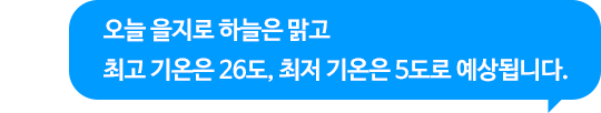 오늘 을지로 하늘은 맑고 최고 기온은 26도 최저 기온은 5도로 예상됩니다.