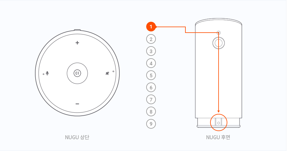 NUGU 상단 NUGU 후면