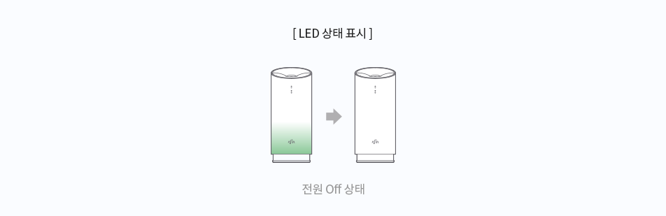 LED 상태 표시 전원 off 상태