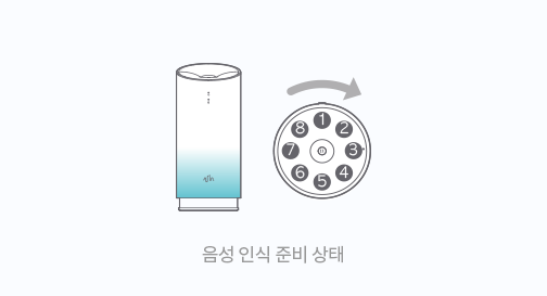 음성 인식 준비 상태