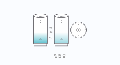 답변 중