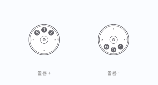 볼륨+ 볼륨-