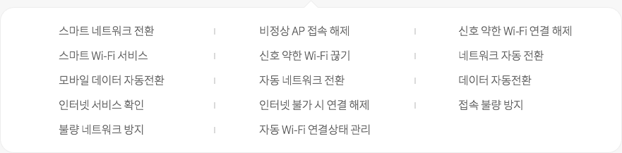 스마트 네트워크 전환,신호 약한 Wi-Fi 연결 해제,신호 약한 Wi-Fi 끊기,모바일 데이터 자동전환,데이터 자동전환,인터넷 불가 시 연결 해제,불량 네트워크 방지,비정상 AP 접속 해제,스마트 Wi-Fi 서비스,네트워크 자동 전환,자동 네트워크 전환,인터넷 서비스 확인,접속 불량 방지,자동 Wi-Fi 연결상태 관리