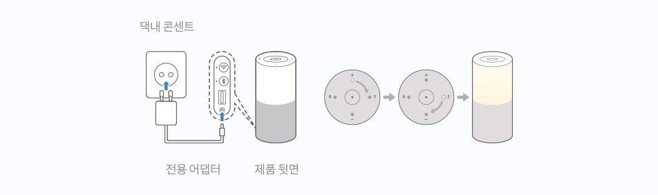 댁내 콘센트-전용 어댑터-제품뒷면