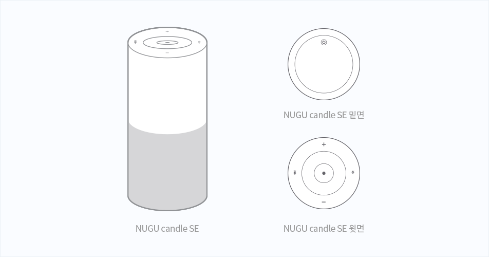 NUGU candle SE 뒷면, 밑면, 윗면