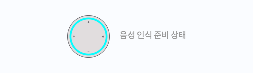음성 인식 준비 상태