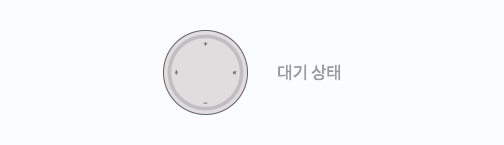 대기 상태