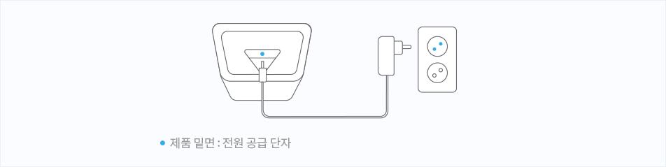 제품 밑면: 전원 공급 단자