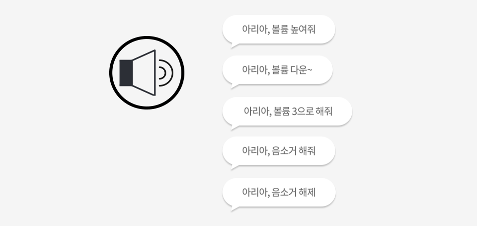 아리아, 볼륨 높여줘,아리아, 볼륨 다운~,아리아, 볼륨 3으로 해줘, 아리아, 음소거 해줘, 아리아, 음소거 해제